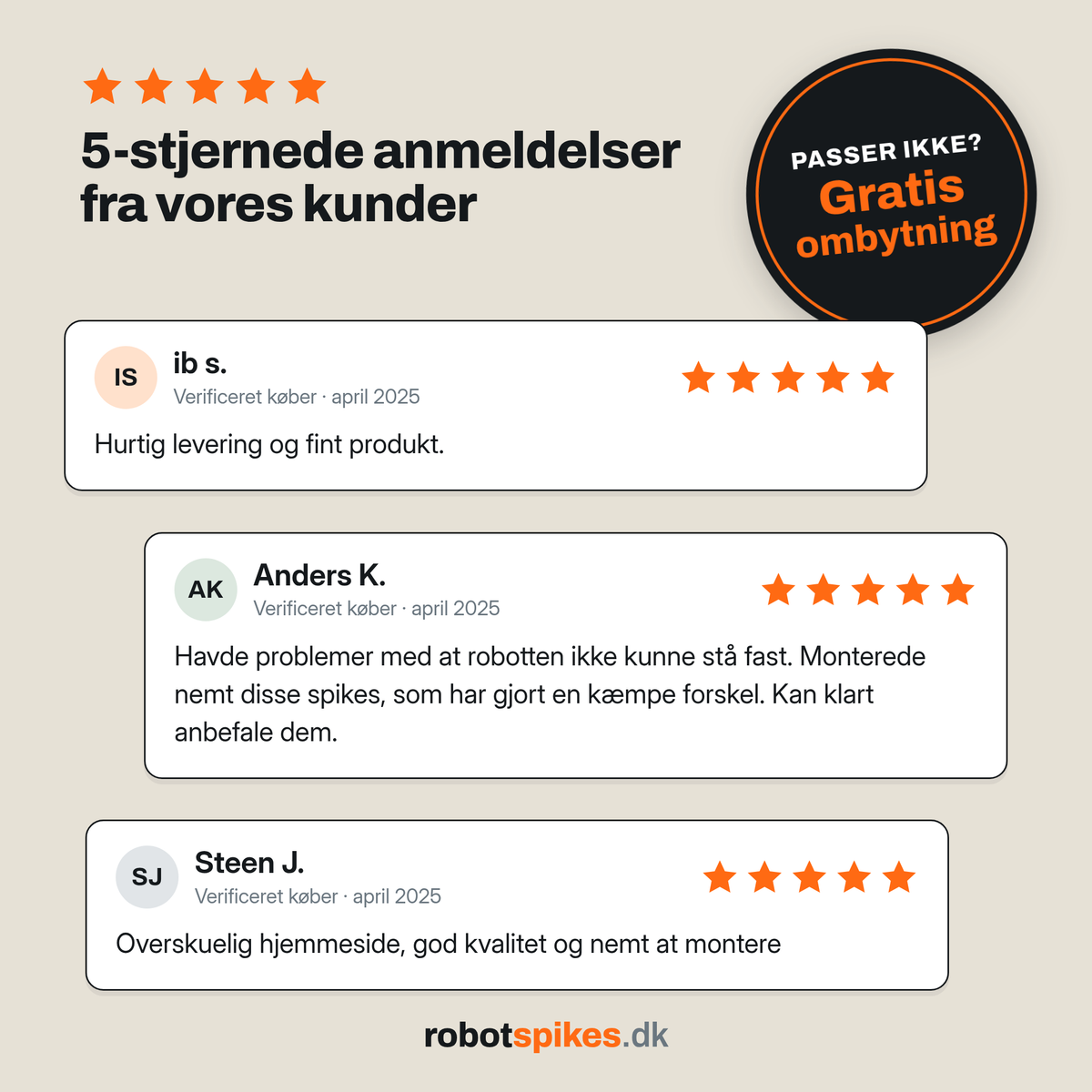 Anmeldelser fra kunder – Passer ikke? Gratis ombytning