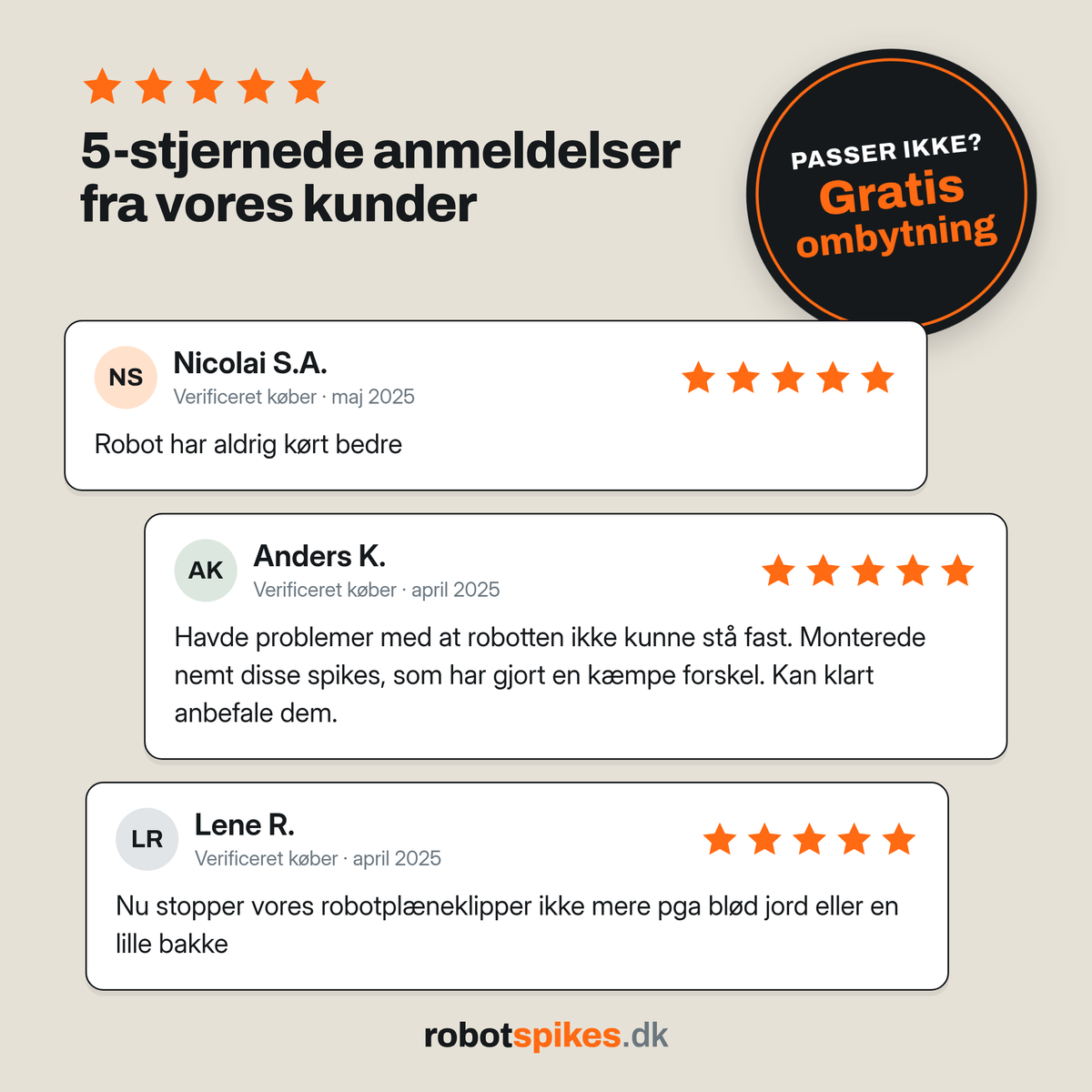 Anmeldelser fra kunder – Passer ikke? Gratis ombytning