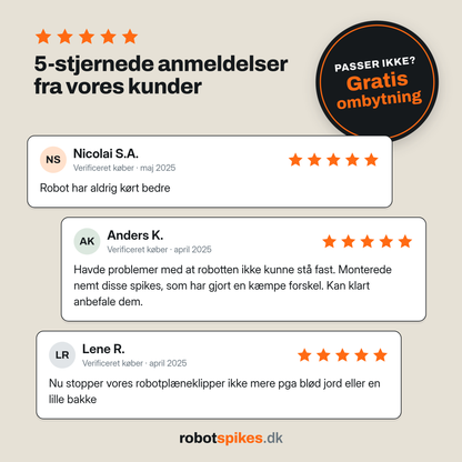 Anmeldelser fra kunder – Passer ikke? Gratis ombytning