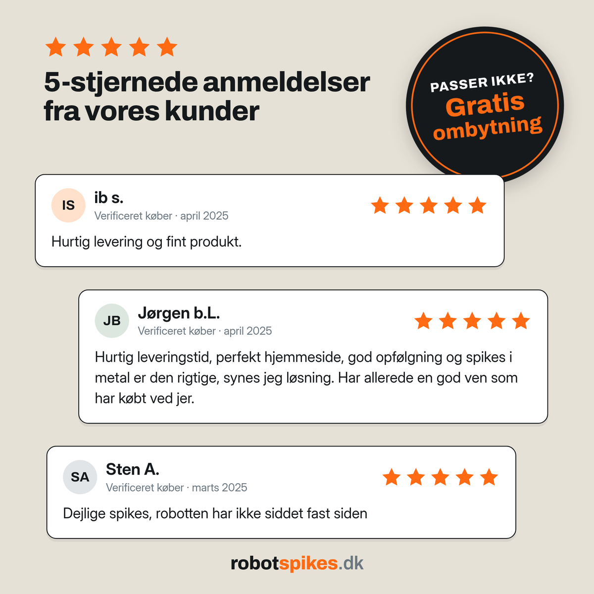 Anmeldelser fra kunder – Passer ikke? Gratis ombytning