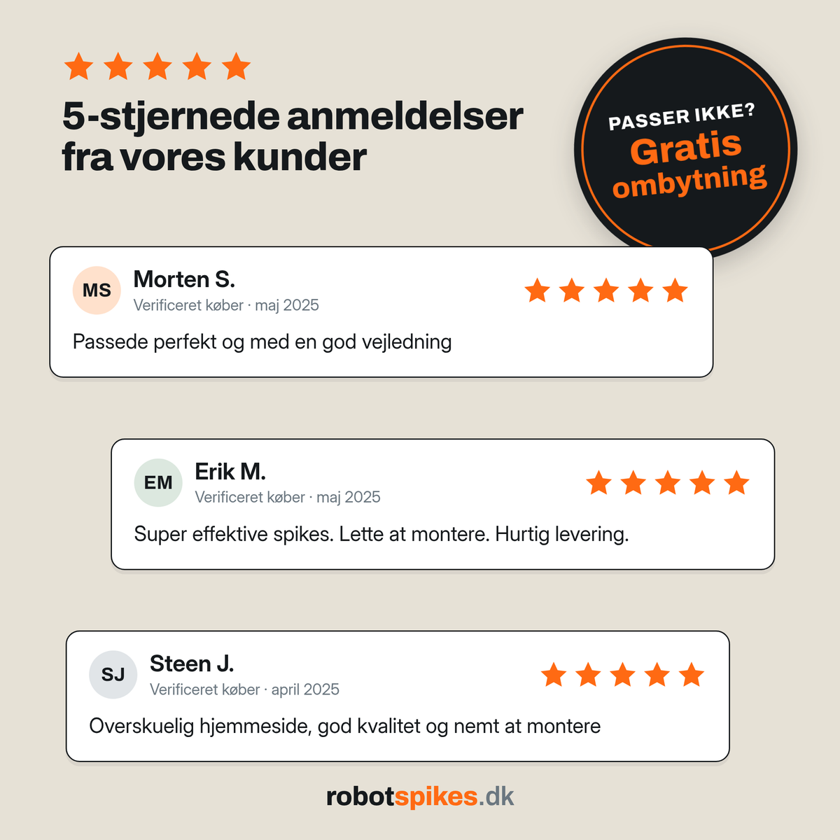 Anmeldelser fra kunder – Passer ikke? Gratis ombytning