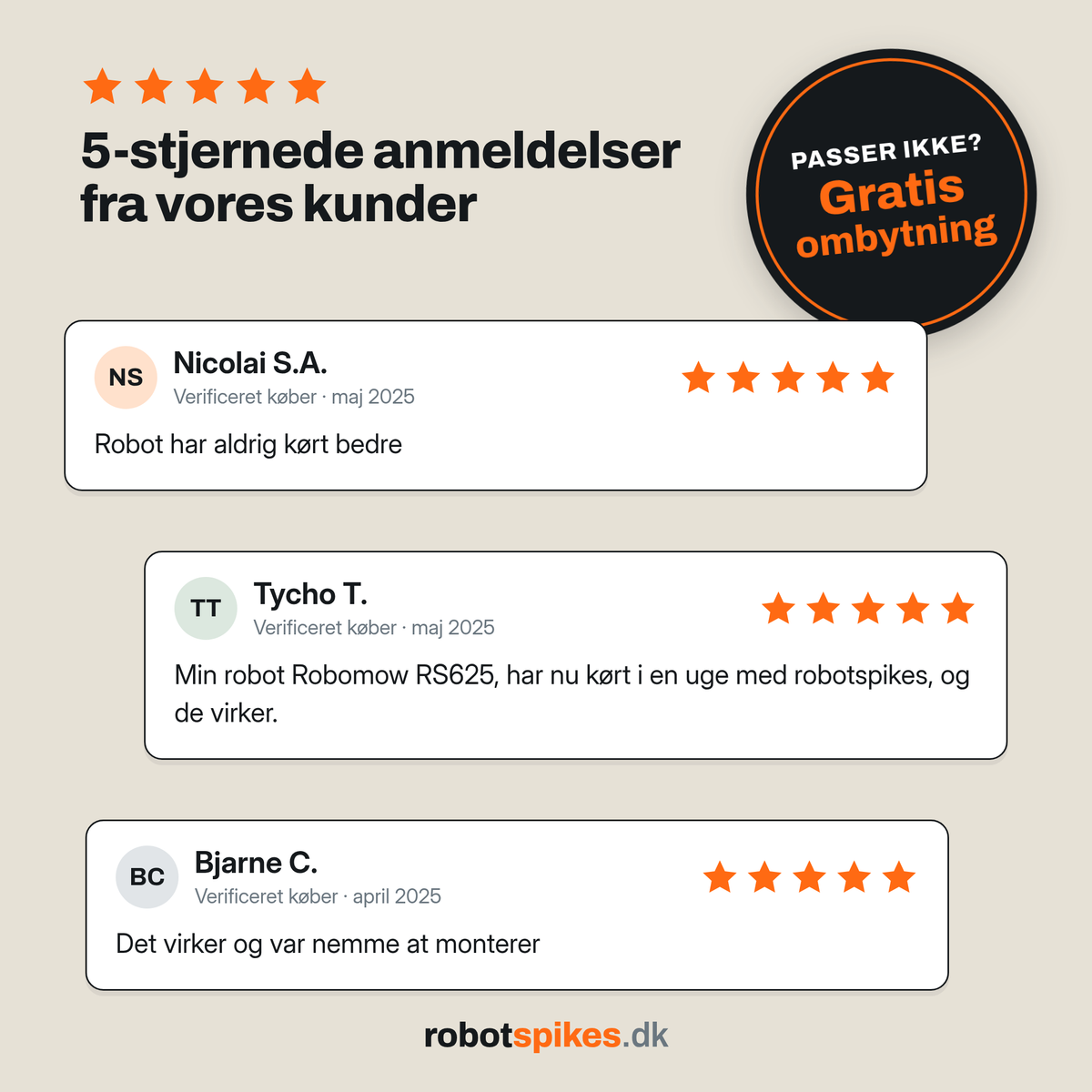 Anmeldelser fra kunder – Passer ikke? Gratis ombytning